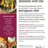 Diabetic Low Carb Cookbook by Rockridge Press Kindle Edition 242 Pages-13