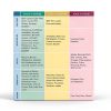 Diabetic Low Carb Cookbook by Rockridge Press Kindle Edition 242 Pages-11